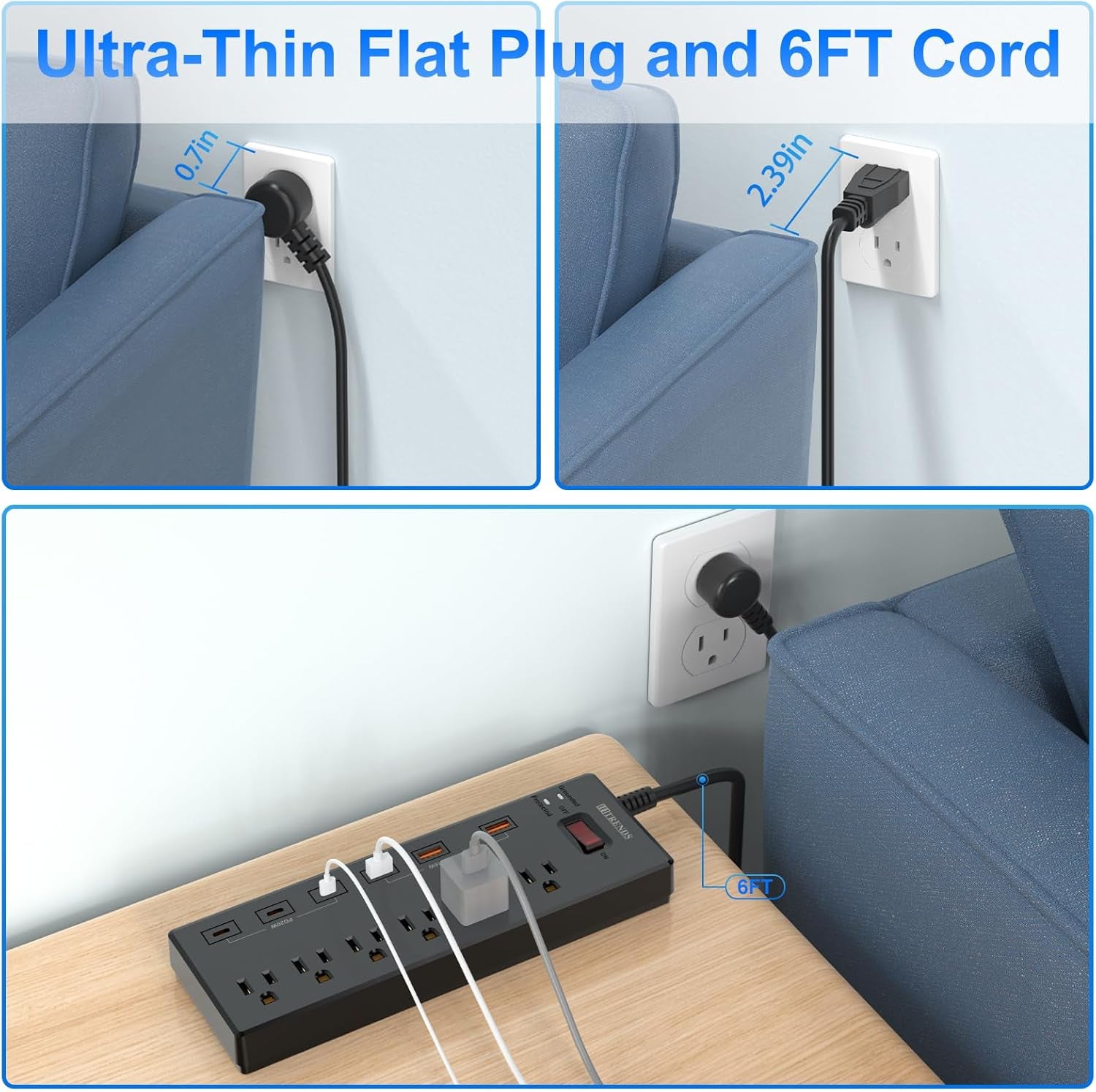 Surge Protector Power Strip with 6 AC Outlets and 6 USB Ports (3 USB-C & 3 USB-A), 20W PD Fast Charging, 6 Ft Flat Plug Extension Cord, 1625W/13A, Ideal for Home Office Use