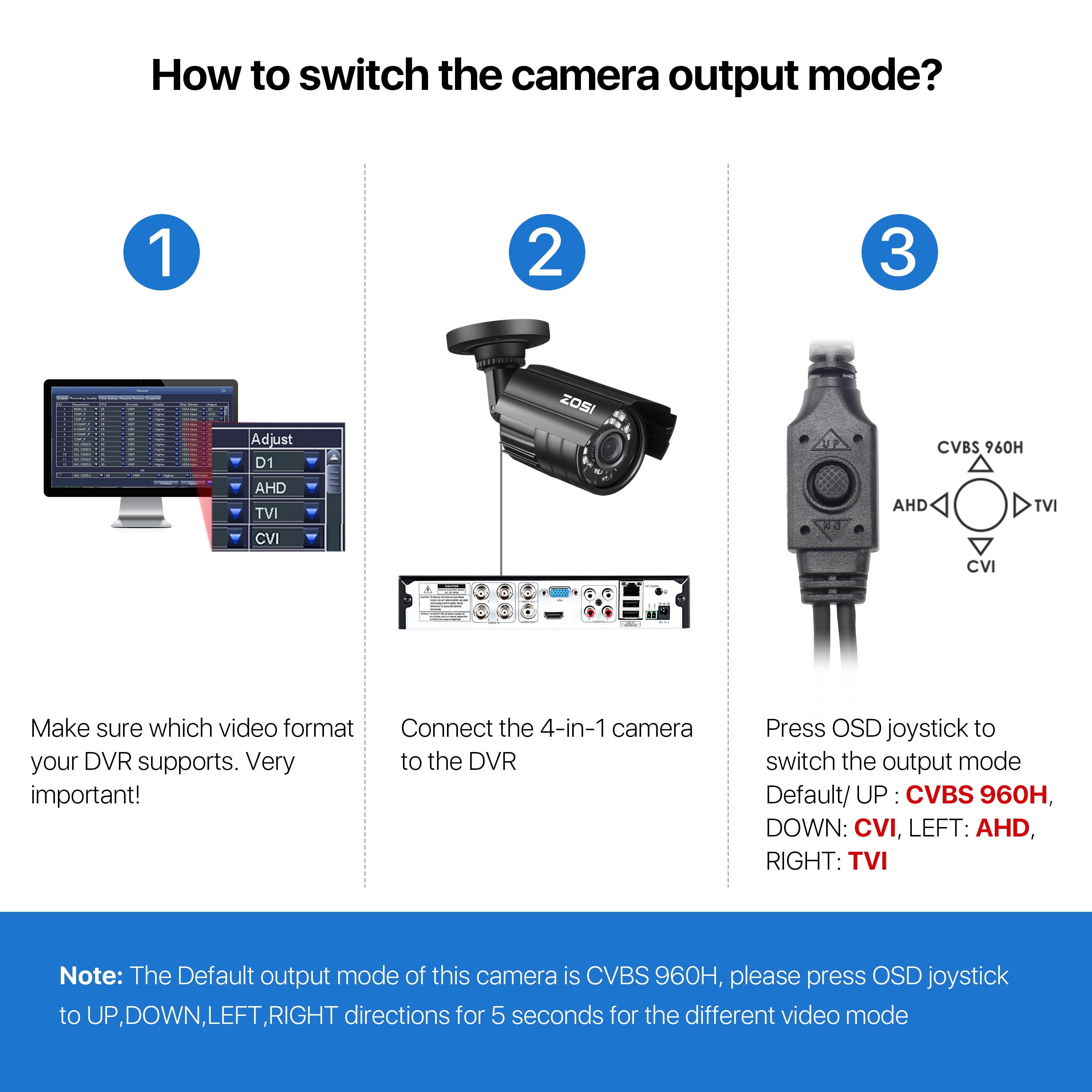 1080P HD TVI Security Camera - Versatile 4-in-1 Wired Outdoor Bullet Camera for Residential and Commercial CCTV Systems with Night Vision Capability