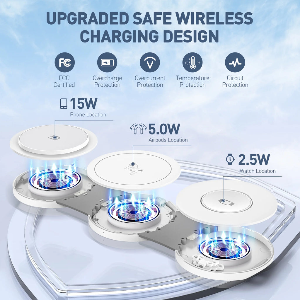 3-in-1 Wireless Charging Station for iPhone Devices - 15W Fast Charger Stand for iPhone 16/15/14/13/12 Pro Max, Compatible with AirPods 3/2/Pro and Apple Watch Series 9/8/7/6/SE/5/4