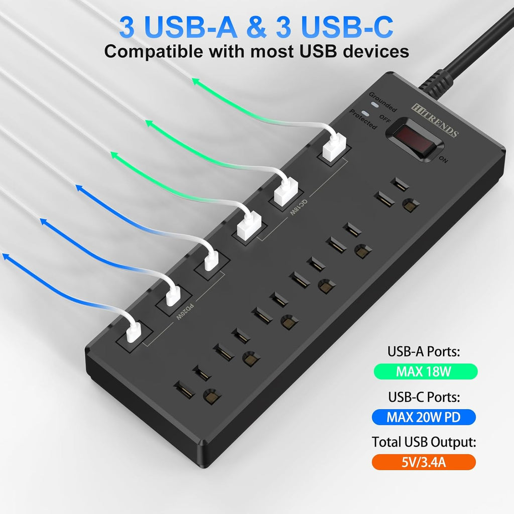 Surge Protector Power Strip with 6 AC Outlets and 6 USB Ports (3 USB-C & 3 USB-A), 20W PD Fast Charging, 6 Ft Flat Plug Extension Cord, 1625W/13A, Ideal for Home Office Use