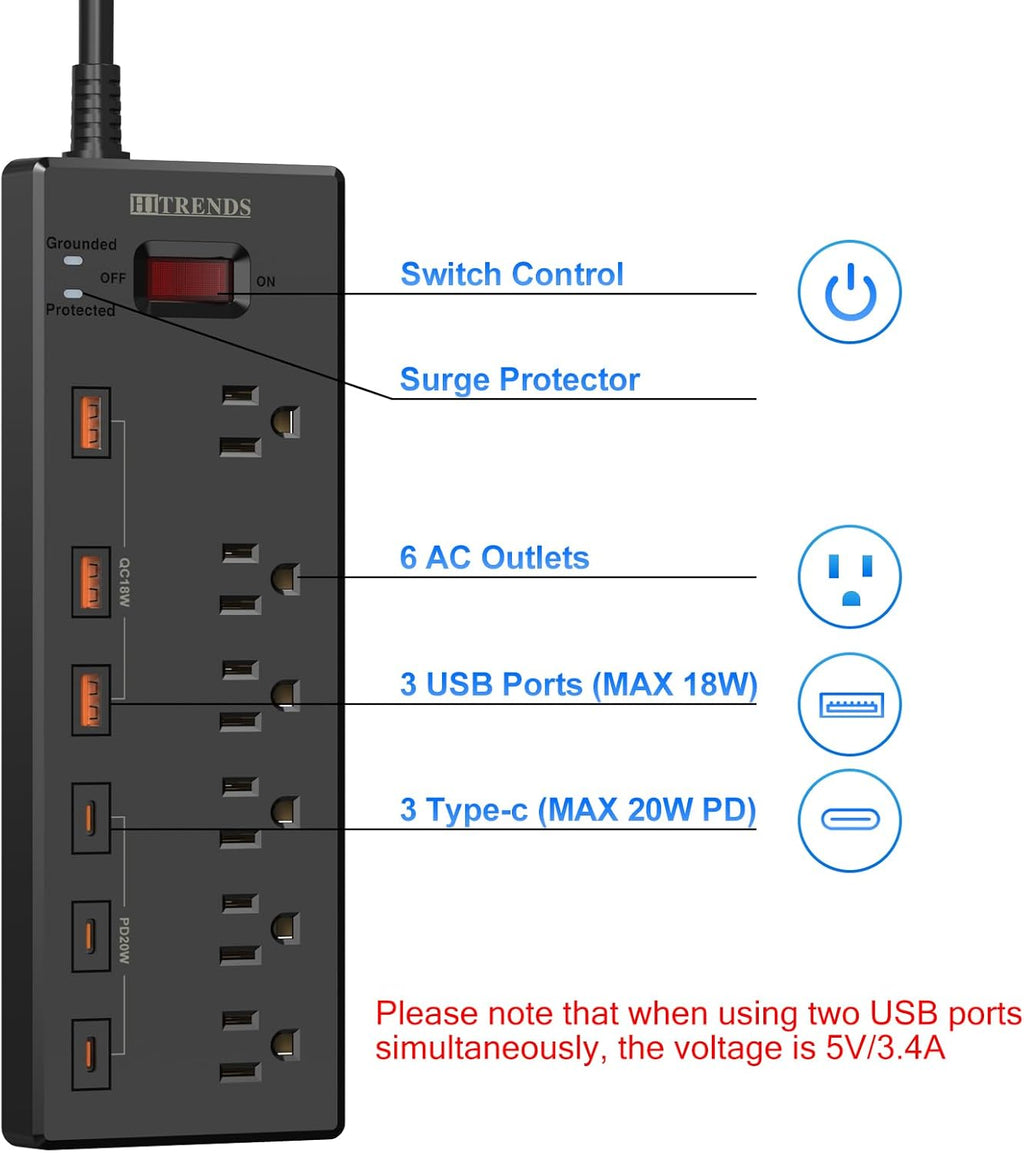 Surge Protector Power Strip with 6 AC Outlets and 6 USB Ports (3 USB-C & 3 USB-A), 20W PD Fast Charging, 6 Ft Flat Plug Extension Cord, 1625W/13A, Ideal for Home Office Use