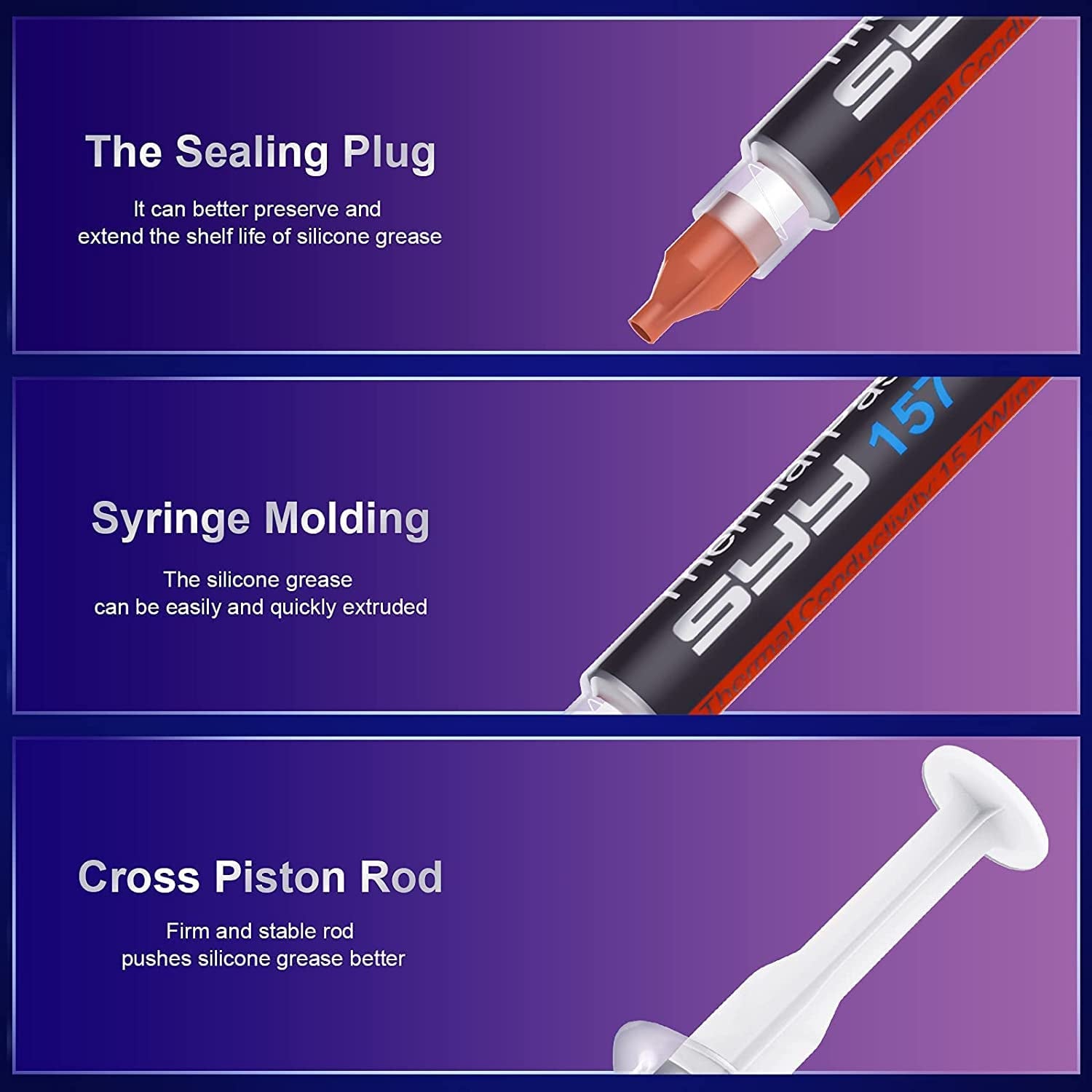 Thermal Paste for CPU - 2 Grams