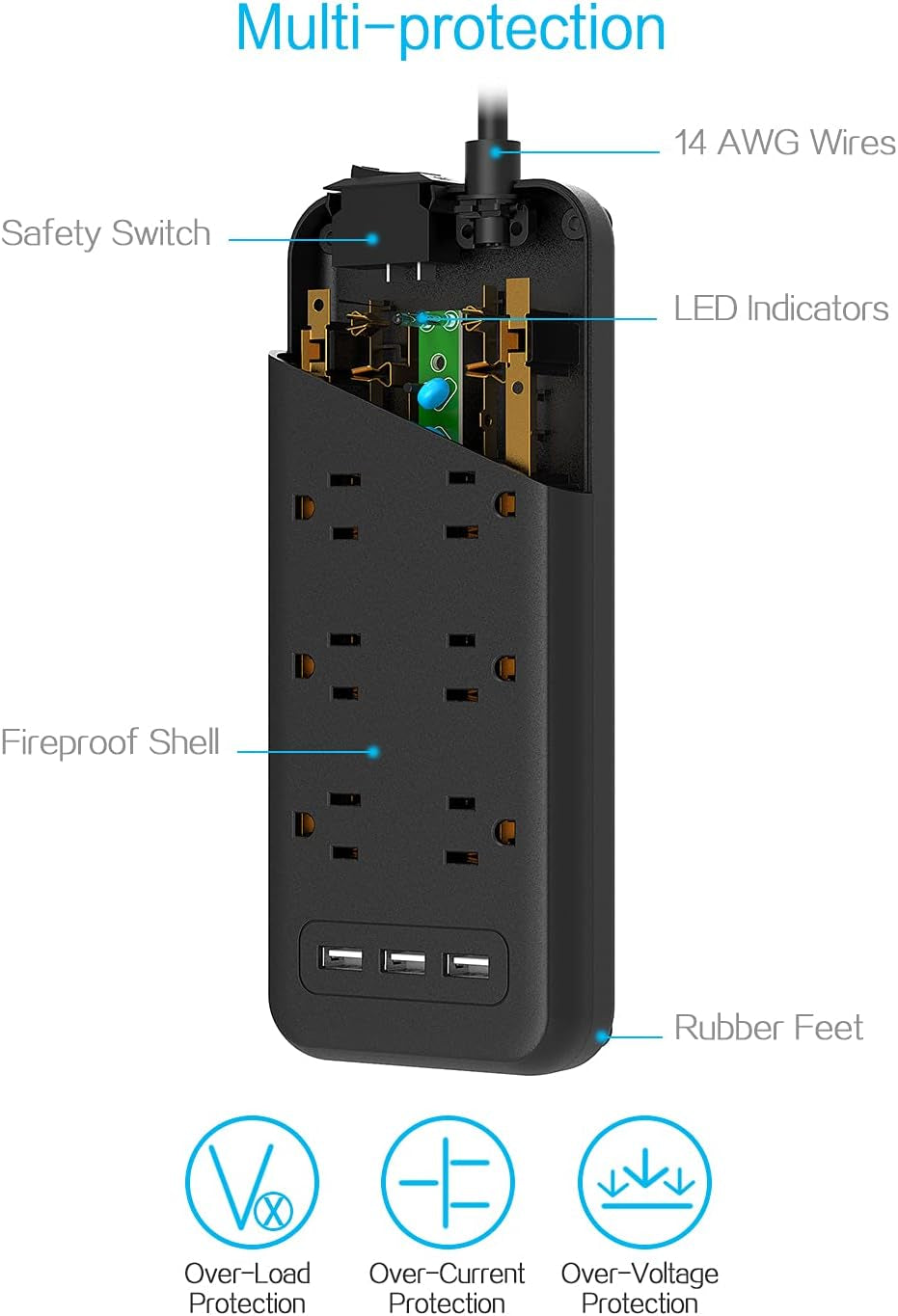 Surge Protector Power Strip with 8 Outlets and 3 USB Ports, 5ft Flat Plug Extension Cord, 1875W/15A, 1700 Joules, Wall Mountable for Home, Office, School, and Dorm Room, Black