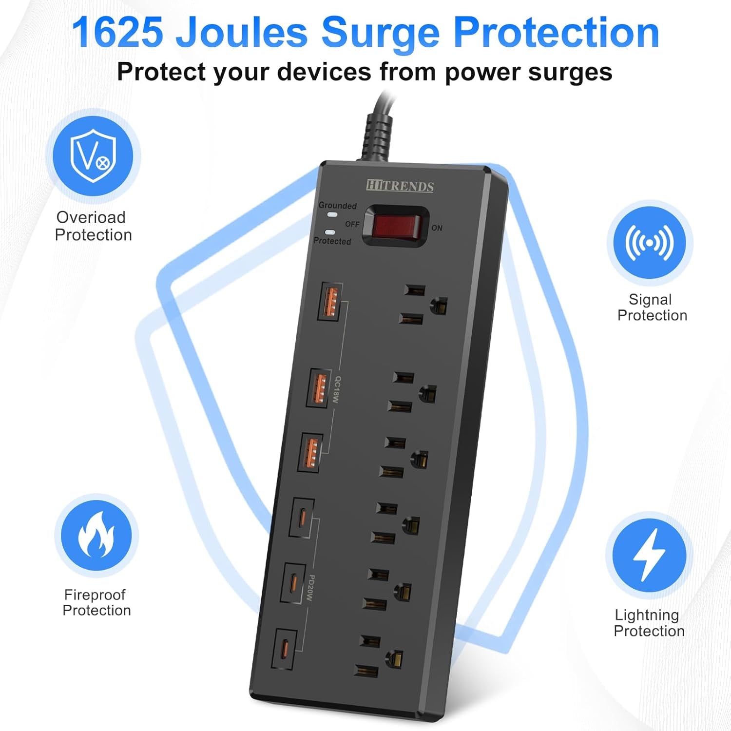 Surge Protector Power Strip with 6 AC Outlets and 6 USB Ports (3 USB-C & 3 USB-A), 20W PD Fast Charging, 6 Ft Flat Plug Extension Cord, 1625W/13A, Ideal for Home Office Use