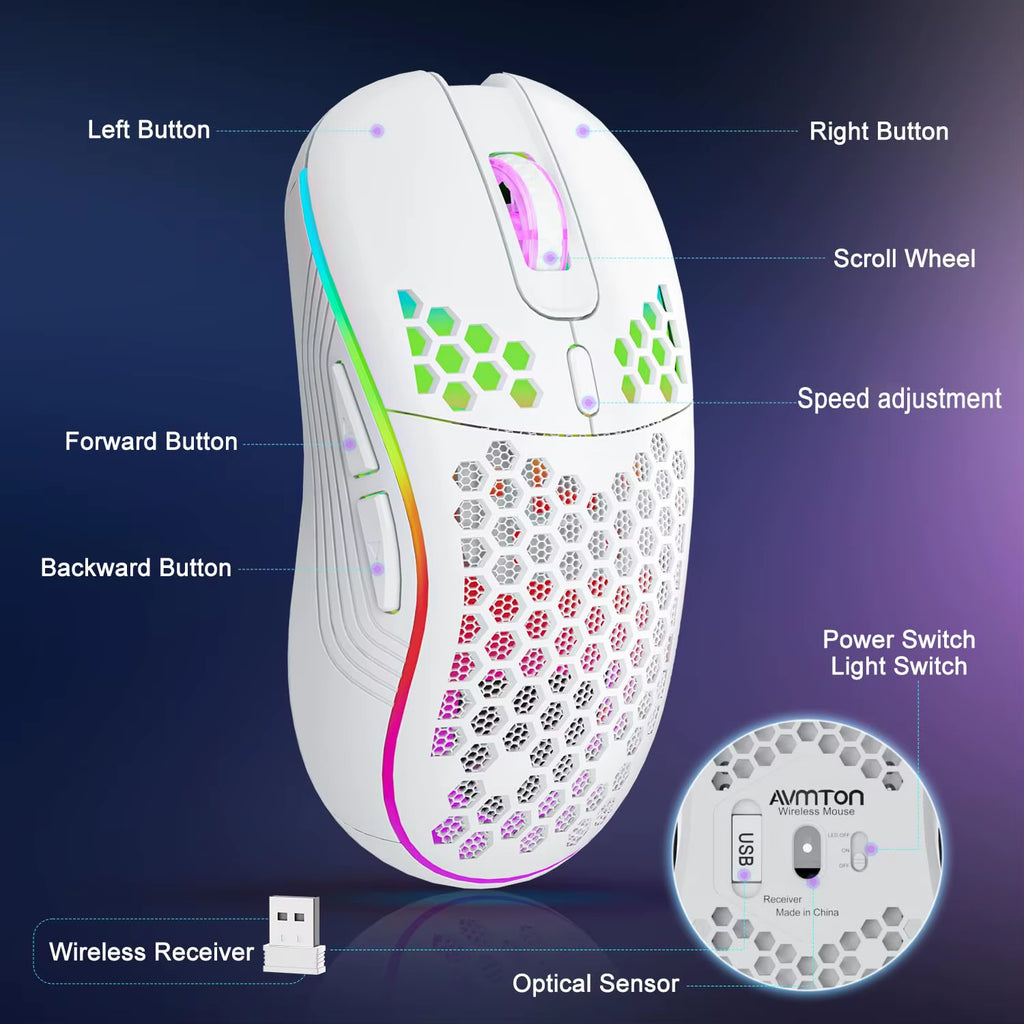 Experience Unmatched Precision with Our 2.4G Wireless RGB Backlit Gaming Mouse - Ergonomic Honeycomb Design, 6 Buttons, and Rechargeable Convenience!